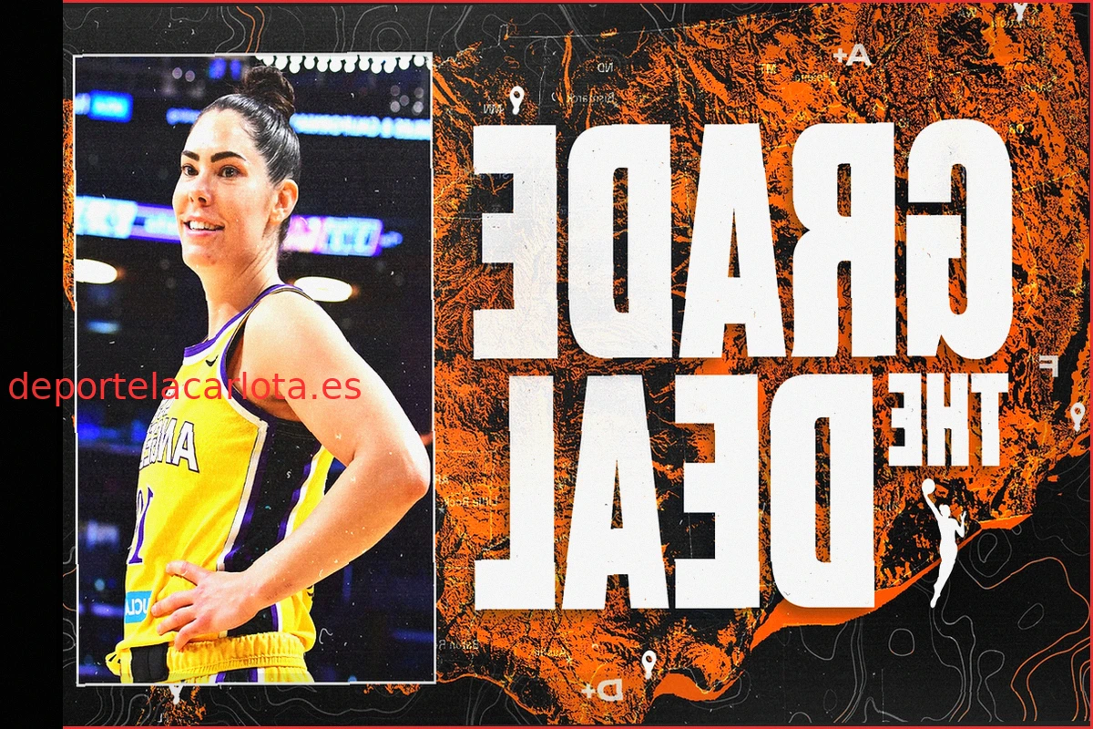 Análisis del Traspaso de Kelsey Plum: Los Angeles Obtiene una Estrella Ante la Agencia Libre