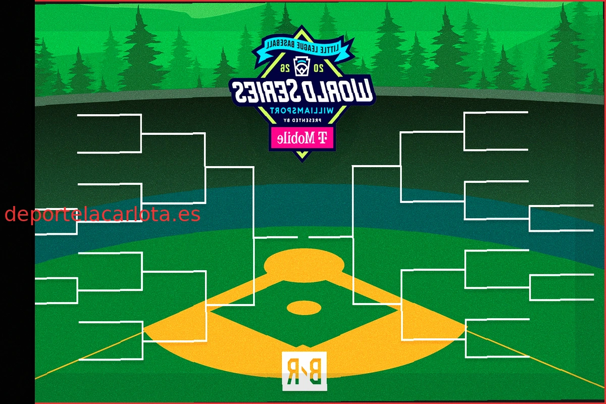 Resultados y Marcadores del Jueves en las Regionales de la Serie Mundial de Ligas Pequeñas 2026