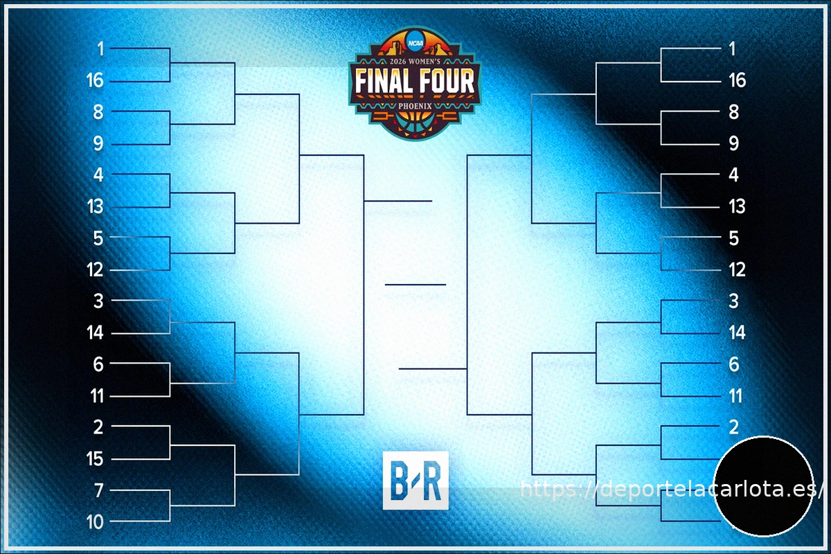 Preview Campeonato Femenino NCAA 2026: South Carolina y UCLA se Enfrentan